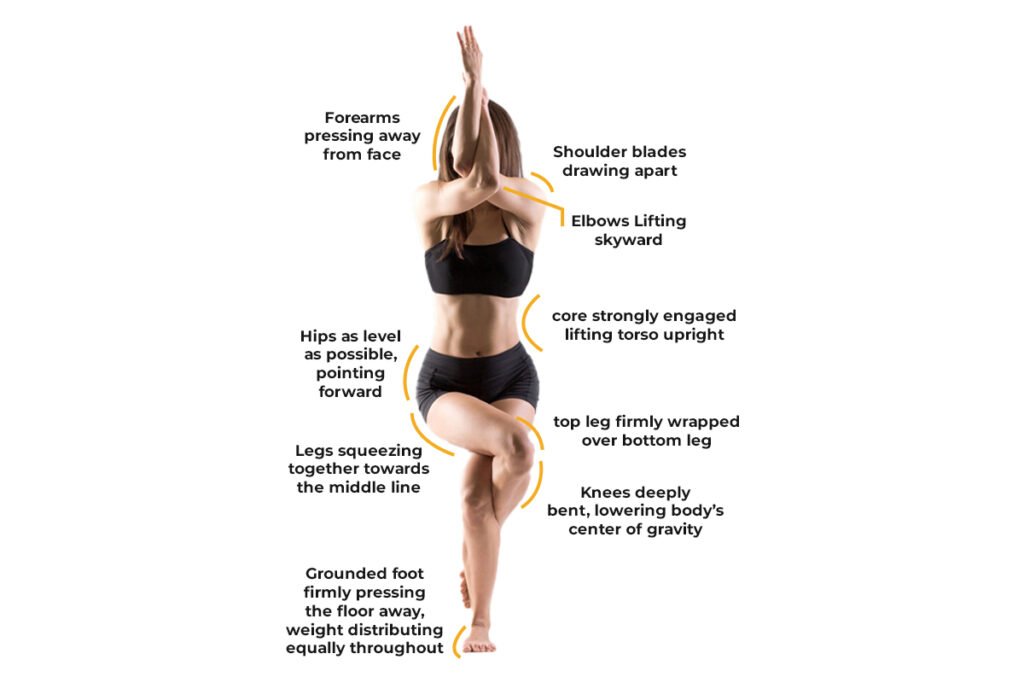 Garudasana {Eagle Pose}-Steps And Benefits - Sarvyoga | Yoga